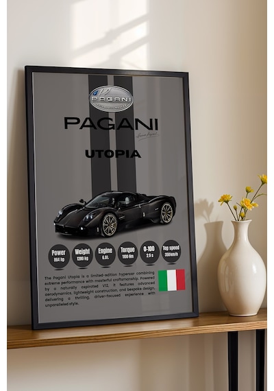 Pagani Utopia Premium Araba Tablosu - V12 Teknik Özellikli İtalyan Otomobil Duvar Dekoru Siyah