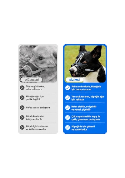 Valkyrie Köpek Ağızlığı Size 2 10-17 Kg Küçük Orta Irk Ayarlanabilir Nefes Alabilir Plastik Ağızlık