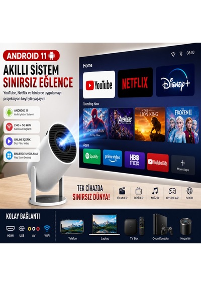 Mini Android 11 Projeksiyon Cihazı Hd 1280x720, Wifi 2.4g/5g, Hdmı Usb Destekli Taşınabilir Ev Sinema Projeksiyon