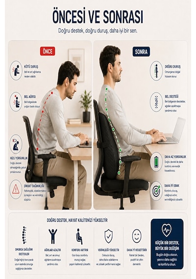 Ortopedik Visco Bel Ve Sırt Destek Minderi Ofis Koltuğu, Araç Ve Ev İçin Ergonomik Konfor Siyah