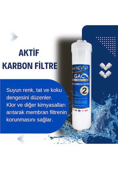 Tüm Kapalı Kasalar Ve Ihlas Aura Silver,plus,platinum 3'lu Seti