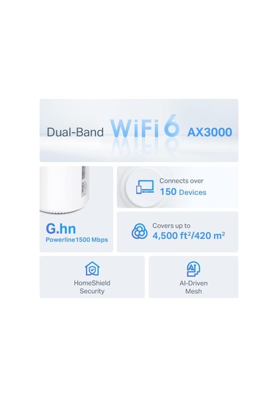 Deco Px50 2-pack, Ax3000 + G1500, 1 Ghz Cpu, Powerline/mesh, Yapay Zeka Desteği, Gigabit Portla