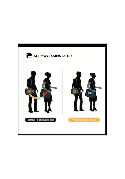 Organıcyou Shenzhen Rfıd/nfc Engelleyici Kart, Ultra İnce Şık Tasarım, Alüminyum Malzeme, Hırsızlığa Karşı Siyah