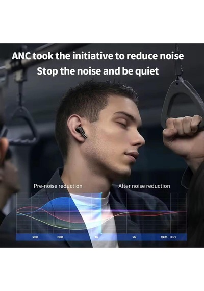Qifit Pro2 Anc Dokunmatik Ekranlı Bluetooth 5.3 Kulaklık + Askı Asma İpi