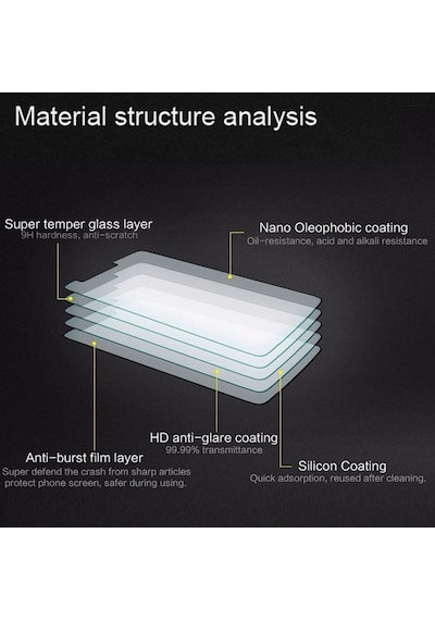 Xiaomi Redmi Note 11E Tempered Glass Cam Ekran Koruyucu - AL3269