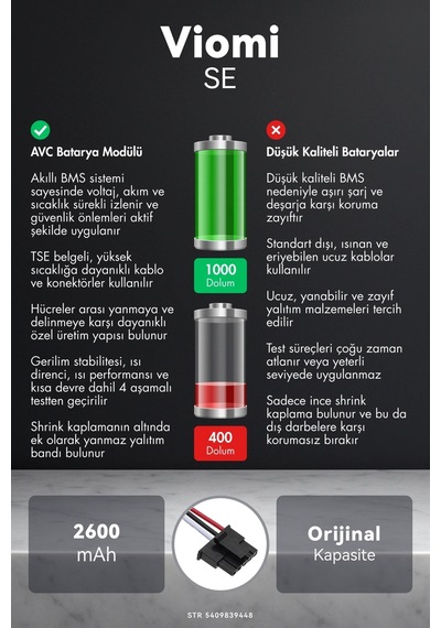 Viomi Se 2600mah Robot Süpürge Bataryası D.k