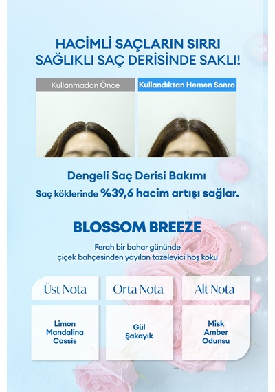 Kundal Blossom Breeze Airy Volume Hyaluron Shampoo  500 ML