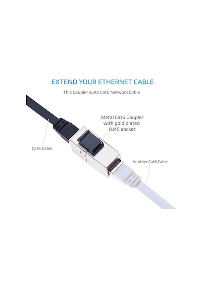 Cat6 Metal Keystone Jack RJ45 Kablo Birleştirici Dişi Dişi Uzatma