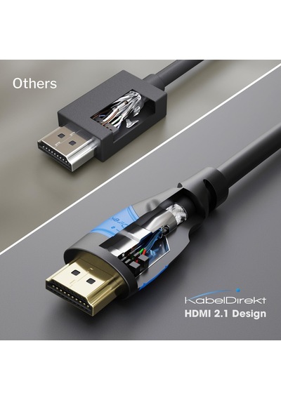 Hdmı Kablosu 8k & 4k 3,1m Alman Flexcore Teknolojisi