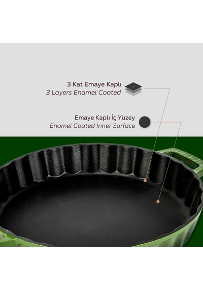 Döküm Yuvarlak Rosto Ve Fırın Tepsisi Döküm Demir Yekpare Çift Kulplu Çap Ø 30cm. Yeşil Diğer
