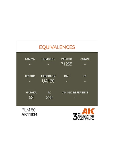 Ak Interactive 11834, 17 Ml. 3gen Rlm 80 Aircraft Maket Boyası Standart