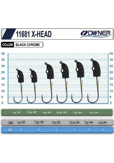 Owner 11681 Cultiva X-Head Lrf Jighead - 2.5G