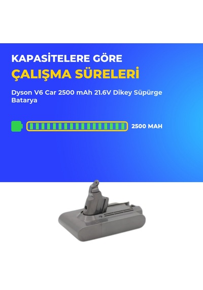 Dyson V6 Car 2500 Mah 21.6v Dikey Süpürge Batarya