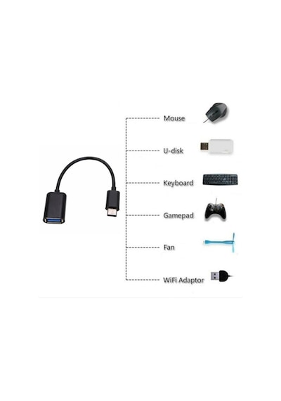 Tc315 Utv007 Chip Android Video Dvr Uyumlu Type-c Otg Kablo