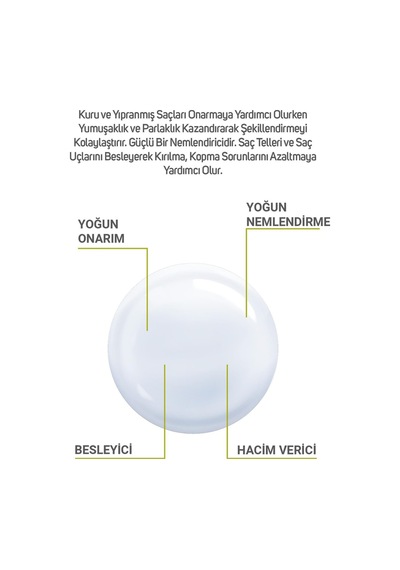 Milk Keratin Complex Onarıcı Ve Hacim Verici Saç Maskesi 200 Ml