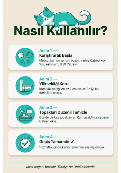 Catrevi Topaklanan Doğal Mısır Koçanı Kedi Kumu %99 Tozsuz Aktif Karbonlu Koku Hapseden Parfümsüz Bitkisel 8 Lt