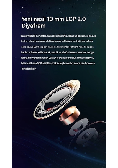 Kinera Celest Wyvern Remaster 3.5mm Mikrofonlu Kulak İçi Kulaklık Sip106