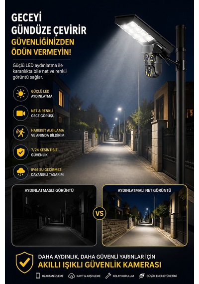 Solar Panelli 20.000 Mah Bataryalı 6mp Full Hd Hareket Sensörlü Sokak Aydınlatmalı Projektör Güvenlik Kamerası