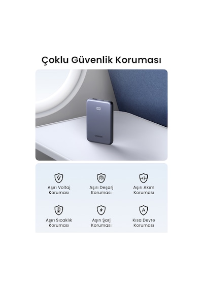 Ugreen 10.000 Mah 20 W Hızlı Şarj Powerbank Pd/qc Taşınabilir Şarj Cihazı, 75131b Gri