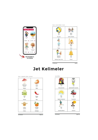 HAFIZA TEKNİKLERİ - JET İNGİLİZCE - JET KELİMELER +MOBİL UYGULAMA