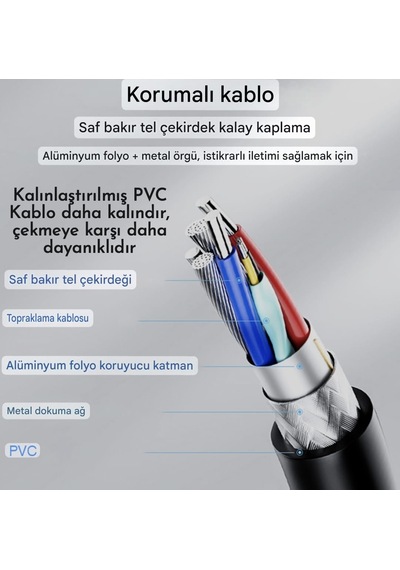 Ugourd 1000-mbps Rj45 Ethernet Dönüştürücü Adaptör Type-c Giriş+3 Adet 3.0 Usb Girişi Ce Lisanslı Sağlam Gigabit 1000mbps Rj45 Ethernet Dönüştürücü Adaptör Ugourd 1000-mbps Rj45 Ethernet Dönüştürücü Adaptör Type-c Giriş+3 Adet 3.0 Usb Girişi Ce Lisanslı Sağlam Gigabit 1000mbps Rj45 Ethernet Dönüştürücü Adaptör