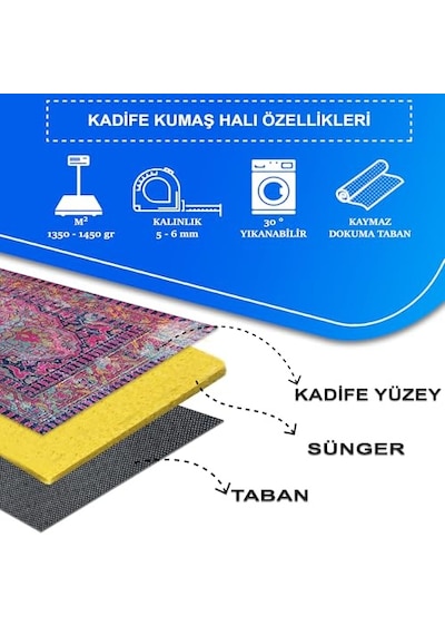 Lane Kadife Pamuk Tabanlı Yıkanabilen Kaydırmaz Antibakteriyel Salon Halısı 140x200 Çok Renkli