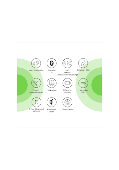 Belkin Soundform Flow True ANC 5.1 Bluetooth Kulakiçi Kulaklık