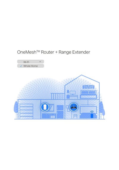 Tp-link Re700x Ax3000 Mbps Onemesh Wi-fi 6 Menzil Genişletici