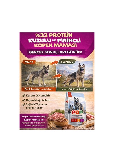 Yavru Köpek Maması, Kuzu Etli, 15 Kg,%33 Protein, Büyük Irk, Yüksek Enerji, Kuru Mama