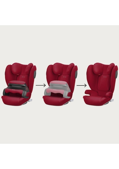 Cybex Pallas B2 Fix Plus (Dynamic Red) (Adac Ödüllü Isofixli Bebek Oto Koltuğu 9-36 Kg)