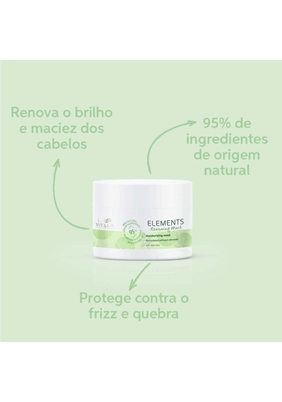 Lexroo Elements Yenileyici Maske 150 Ml - Tüm Saç Tipleri İçin