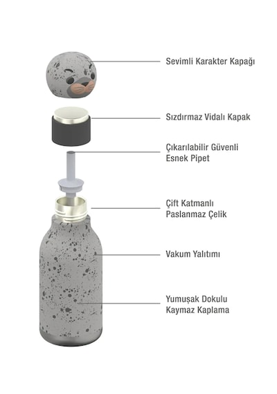Asobu Bestie Bottle Termos - Seal Çok Renkli