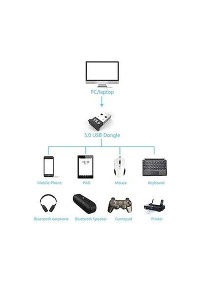 Mini USB Bluetooth v5.0 Dongle Bluetooth Adaptör Hub