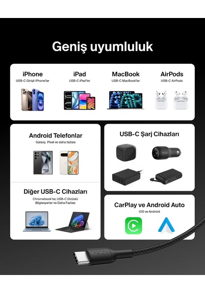 Eco Örgülü Usb-c - Usb-c Kablosu, 2 M, 240 W, Yumuşak, Esnek Hızlı Şarj Kablosu, İphone 16, Galaxy S25, Pixel 9, Macbook, İpad Pro Ve Daha Fazlası İçin Tip-c Şarj Kablosu - Siyah Usb 2.0