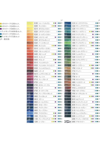 Derwent Inktense Suluboya Kalem Seti 72 Renk (2301843)