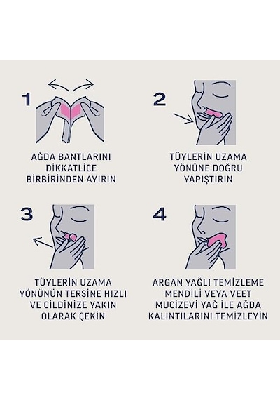Easy Gelwax Teknoloji Normal Ciltler İçin Yüze Özel Sir Ağda Bandı 1 X 20 Adet