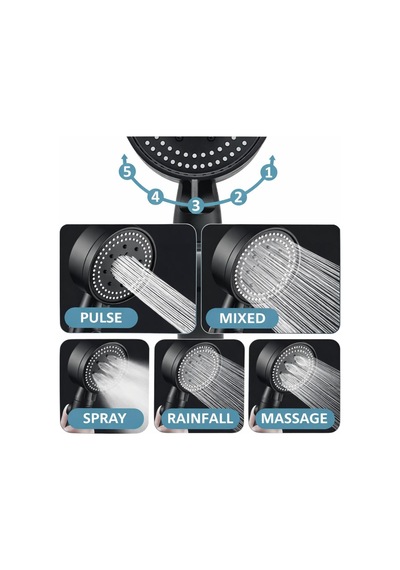 Jaguar Siyah Duş Başlığı Set Banyo Duş Başlığı Siyah Eva Diğer