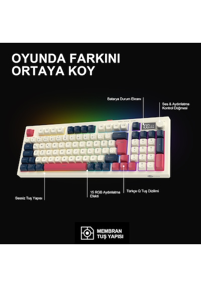 Lecoo Gk690 Kablosuz 3 Modlu 96 Tuşlu Rgb Gasket Membran Türkçe Q Oyuncu Klavyesi Beyaz Lacivert
