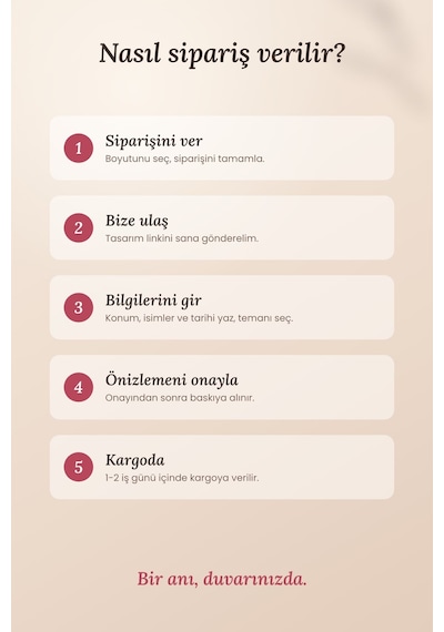 Kişiye Özel Harita Posteri Çerçeveli Seni İlk Gördüğüm Yer Hediye Tablo Siyah