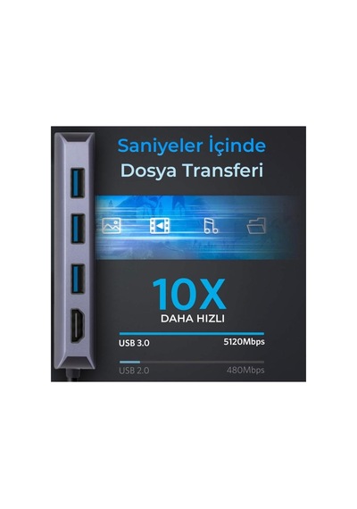 Daytona Bix Bx10hb-pro Usb Çoklayıcı - Teşhir
