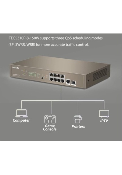 Tenda Teg5310p-8-150w Swt 9 10-100mbps +1 Gigabit-sfp Slots Yönetilebilir Switch