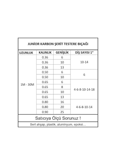Mac Allister (8 x 0.65 mm - 6 diş) Karbon Şerit Testere Bıçağı