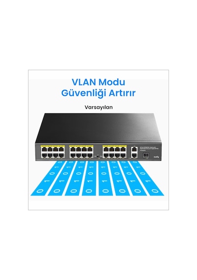 Cudy FS1026PS1 300 W Poe+ 24 Port 10/100 Mbps+ 2 Port 10/100/1000 Mbps Gigabit+1 Port Sfp Switch