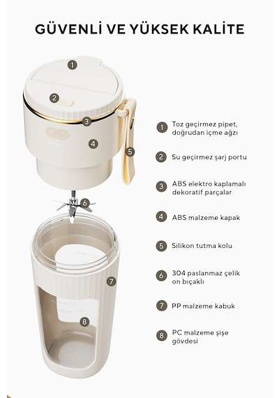 Fressi FR-BL0318  Taşınabilir Şarjlı Kişisel Smoothie Blender