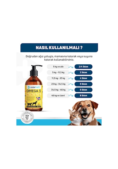 Onevet Omega 3 Kedi ve Köpekler İçin Deri ve Tüy Sağlığı Destekleyici Balık Yağı 250 Ml
