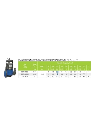 Qdp250c 0.35 Hp Plastik Gövdeli Flatörlü Temiz Az Kirli Atık Su Dalgıç Drenaj Pompası