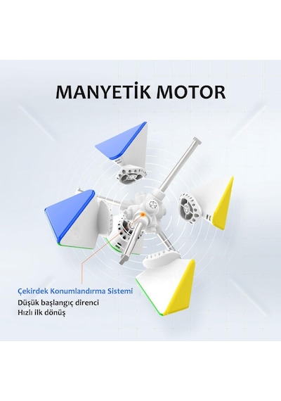 Gan Pyraminx Standard 36 Mıknatıslı Hızlı Piramit Rubik Küp Zeka Küpü Çıkartmasız Tr Resmi Satı Standart