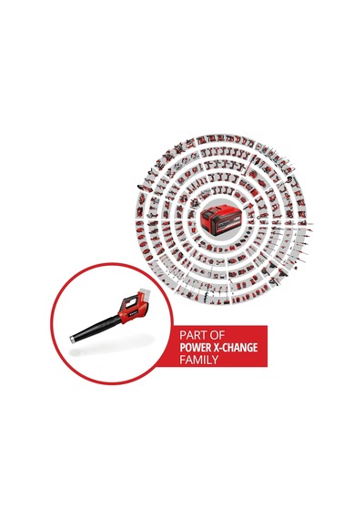 Professional Akülü Yaprak Üfleme Makinesi Gp-lb 36/210 Li E-solo