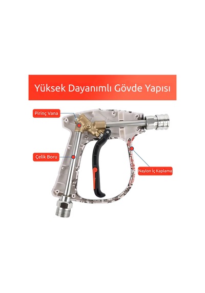 Robeve Bear Force Pop-art Tasarım Araç Yıkama Tabancası 5li Nozzle Set Ve Kemer Klipsli Ile Birlikte Profesyonel Pop-art Tasarım Oto Yıkama Tabancası Bosch Aquatak Uyumlu