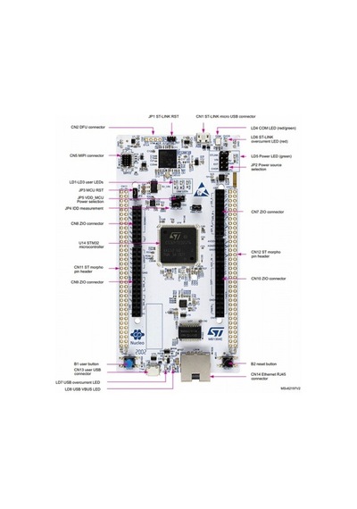 St Nucleo-h753zı Stm32 Geliştirme Kartı Stm32h753zı Nucleo-144 Stm32h7 Ethernet St-lınk Arduino